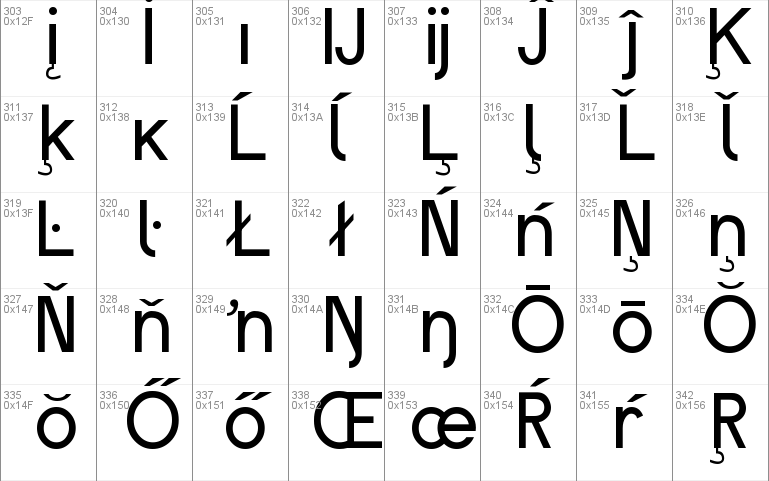 ESL Gothic Unicode