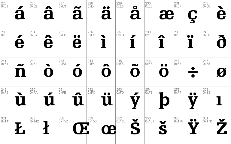 Egyptienne F LT Std