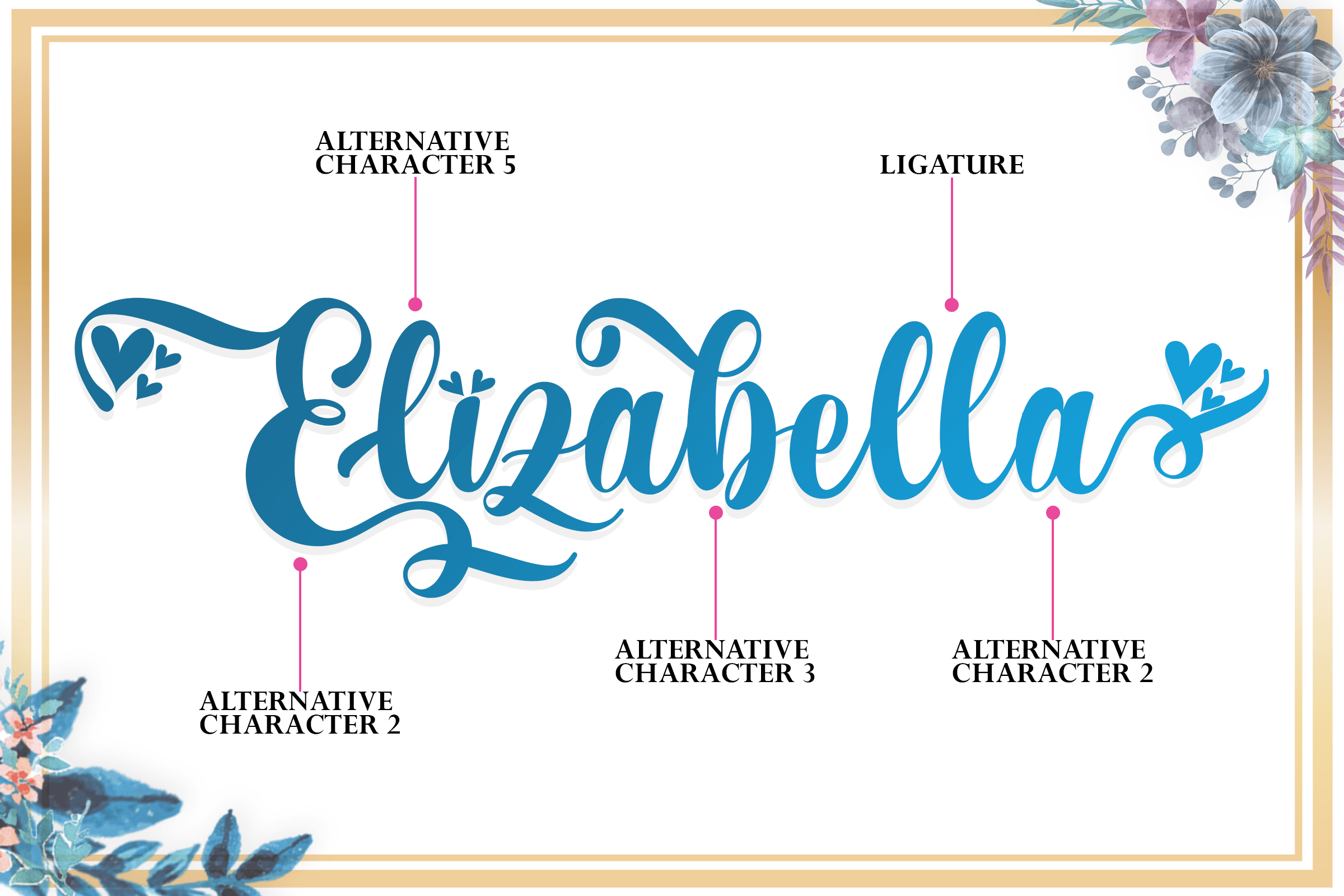 Elizabella