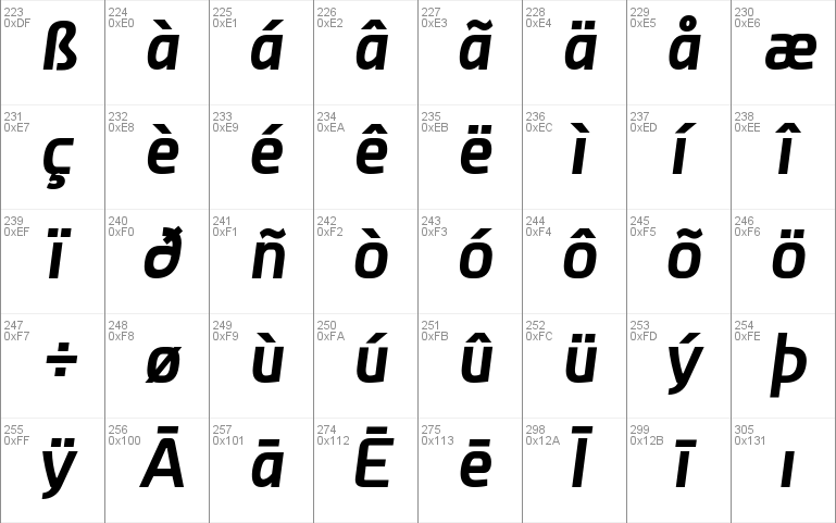 Esphimere Thin Italic Font