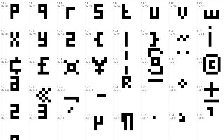 Endlesstype 8-bit Regular Font