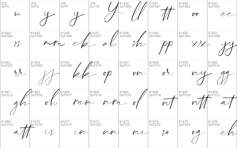 Estella script style