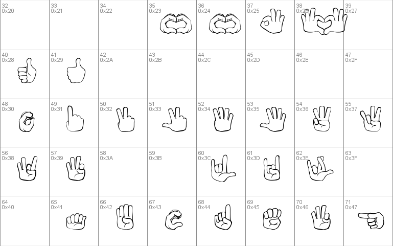 Fingerspelling