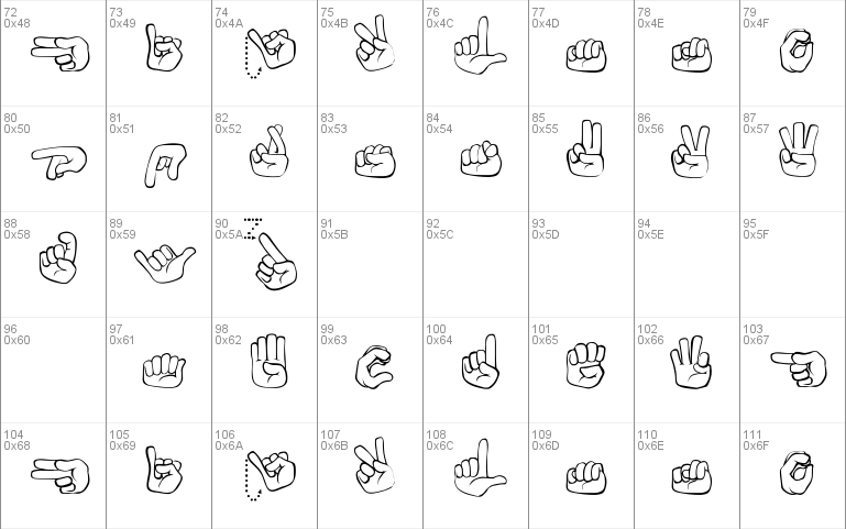 Fingerspelling