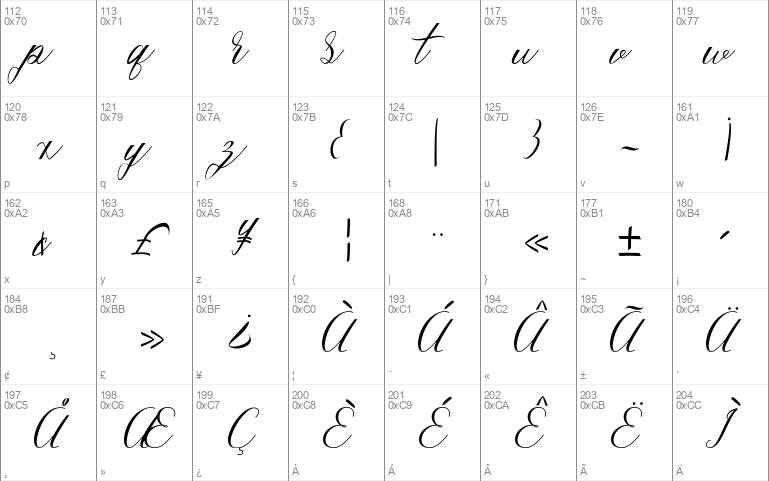 Feraldine Script