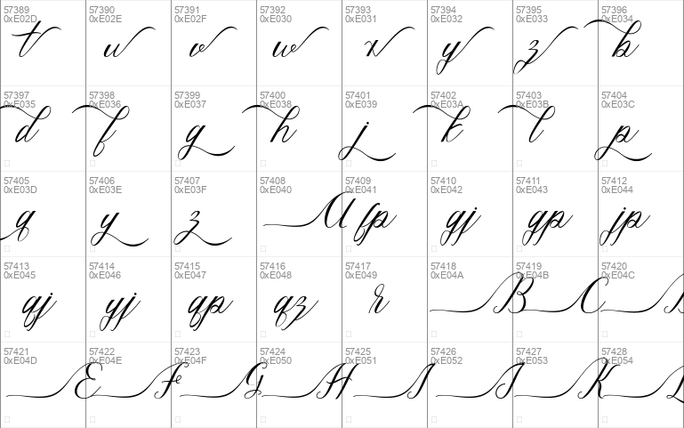 Feraldine Script