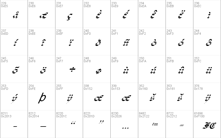 FZ JAZZY 33 STRIPED ITALIC