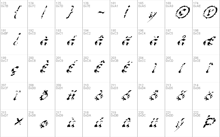 FZ JAZZY 33 HOLEY ITALIC