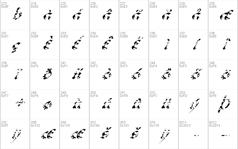 FZ JAZZY 33 HOLEY ITALIC