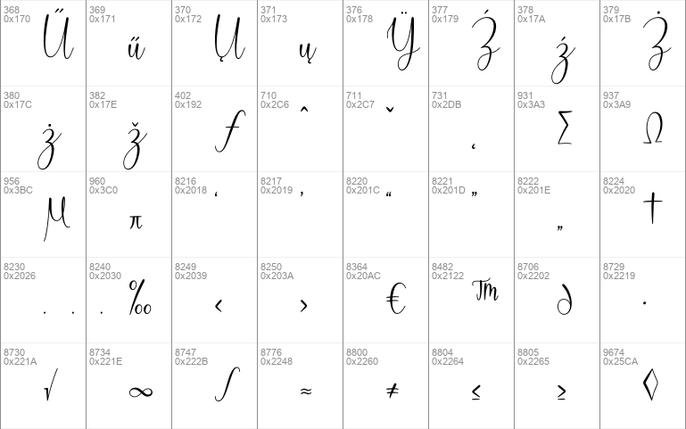 Faith Grace Font, Typesthetic Studio