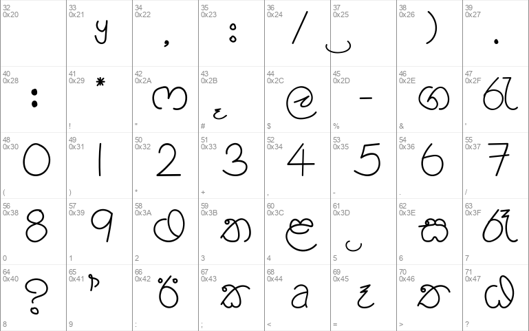 Fontoshan Sinhala Handwrite