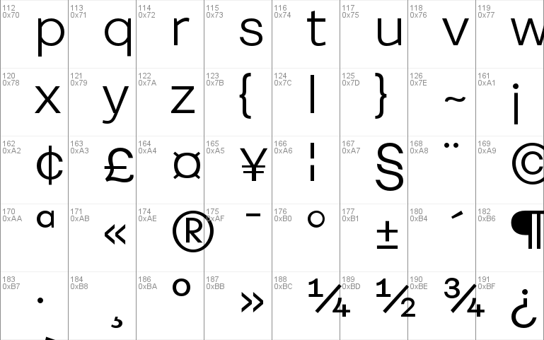 Fibra Windows font - free for Personal