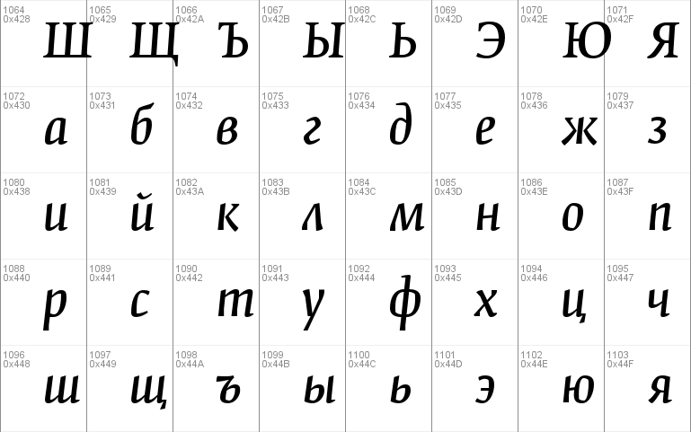 Fedra Serif B Pro