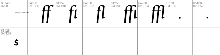 Fedra Serif B Pro