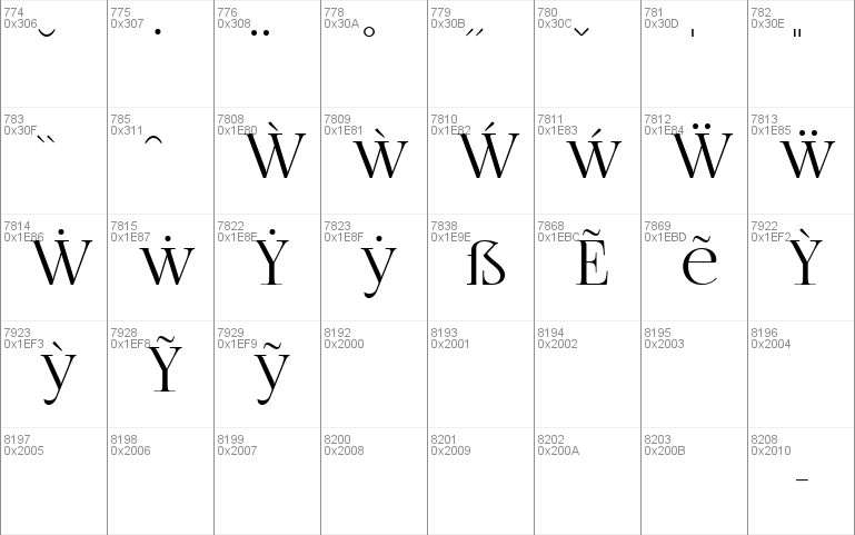 FogtwoNo5 Font