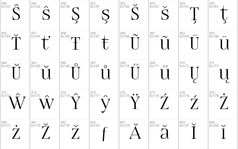 FogtwoNo5 Font