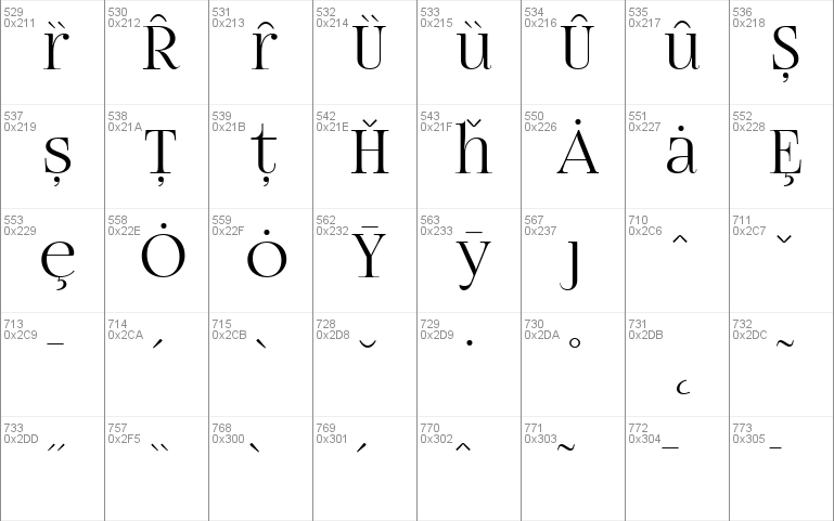 FogtwoNo5 Font