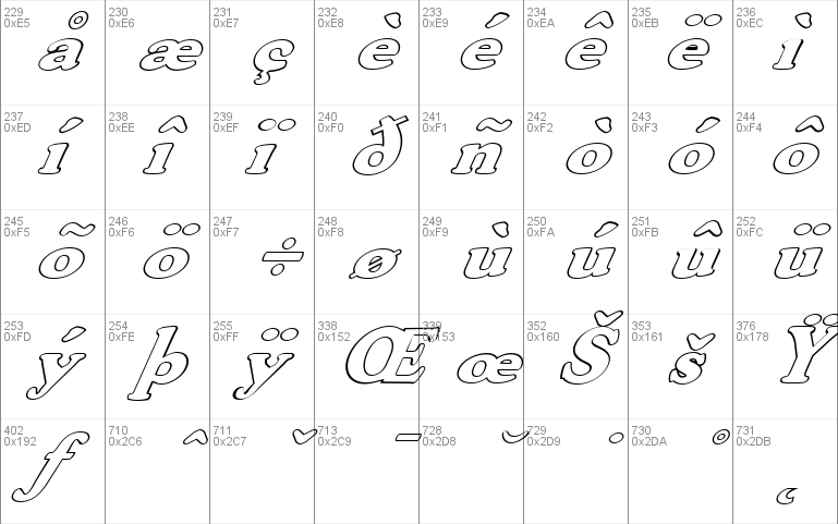 FZ ROMAN 30 HOLLOW ITALIC