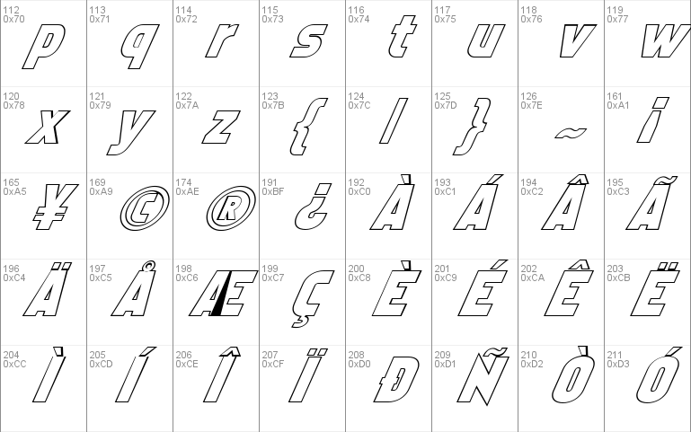 FZ BASIC 5 HOLLOW ITALIC