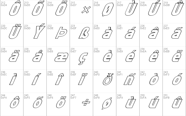 FZ BASIC 5 HOLLOW ITALIC