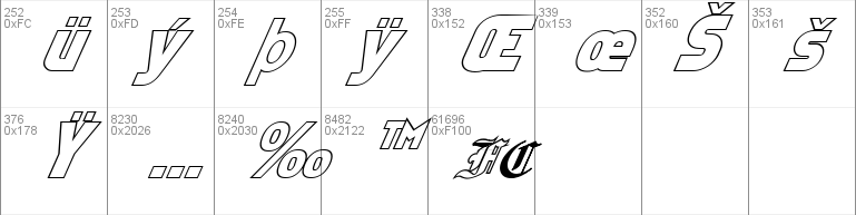 FZ BASIC 5 HOLLOW ITALIC