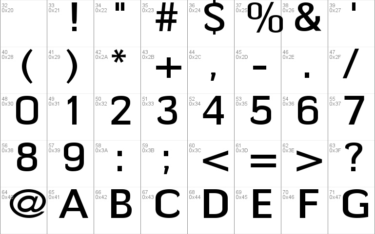 FZ BASIC 58