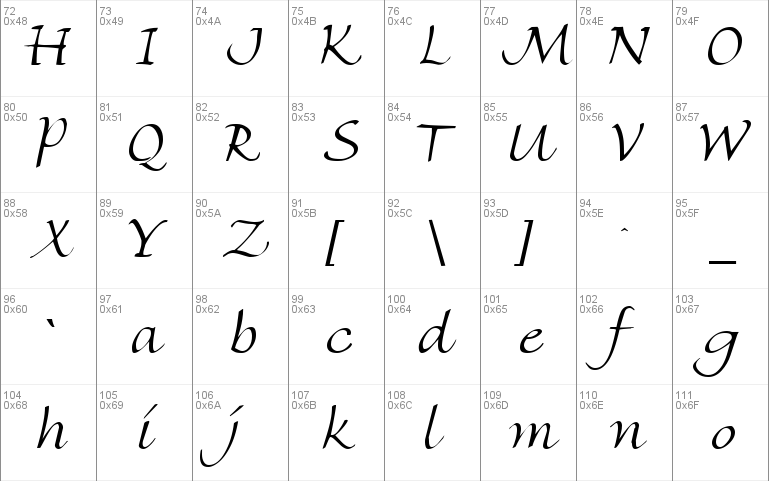 Florentine Script