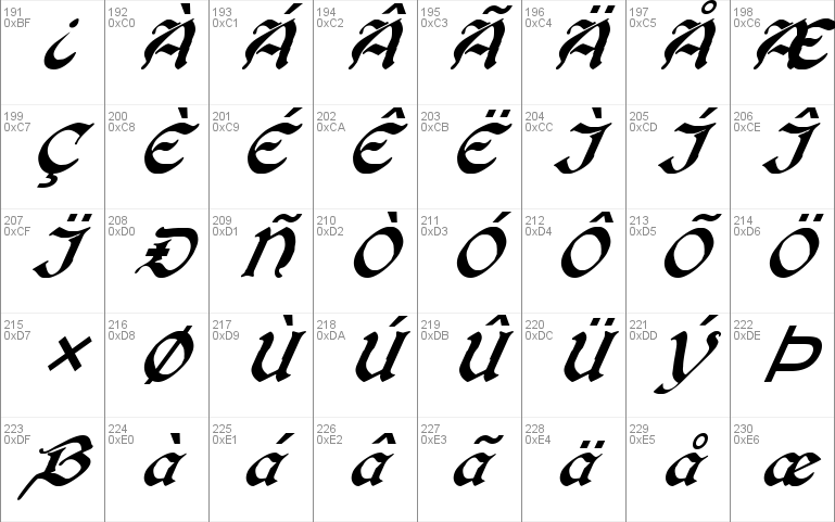 FZ SCRIPT 25 ITALIC