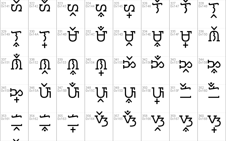 Formal Baybayin 2 - Normal