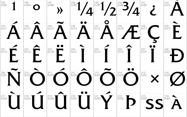 Frodisctreg Font Free For Personal