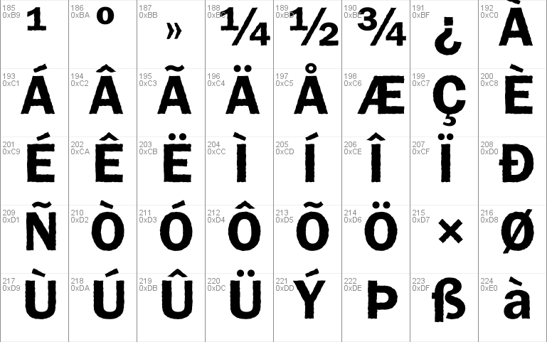 Franklin41 Becker Font Free For Personal