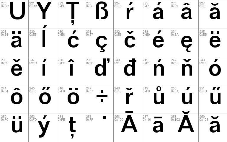 FolioTEEMed