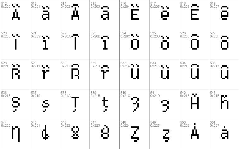 fs songarak 1 Regular Font