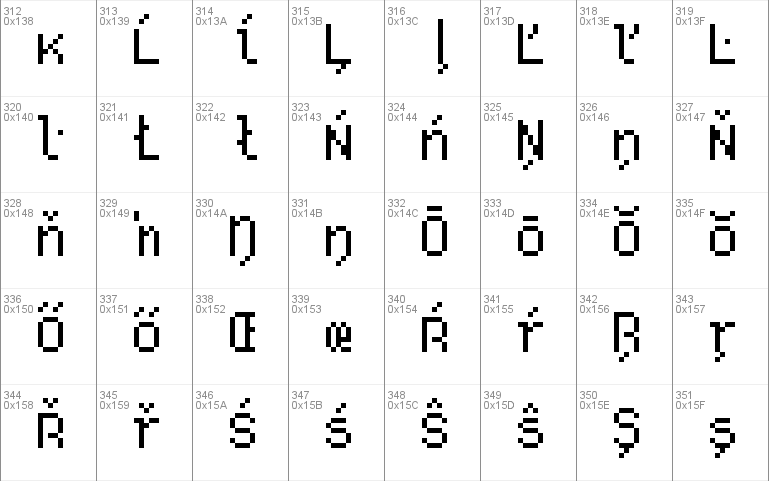 fs songarak 1 Regular Font