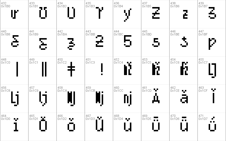 fs songarak 1 Regular Font