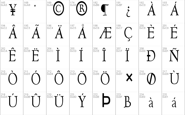 Fz Roman 17 Cond Font Free For Personal