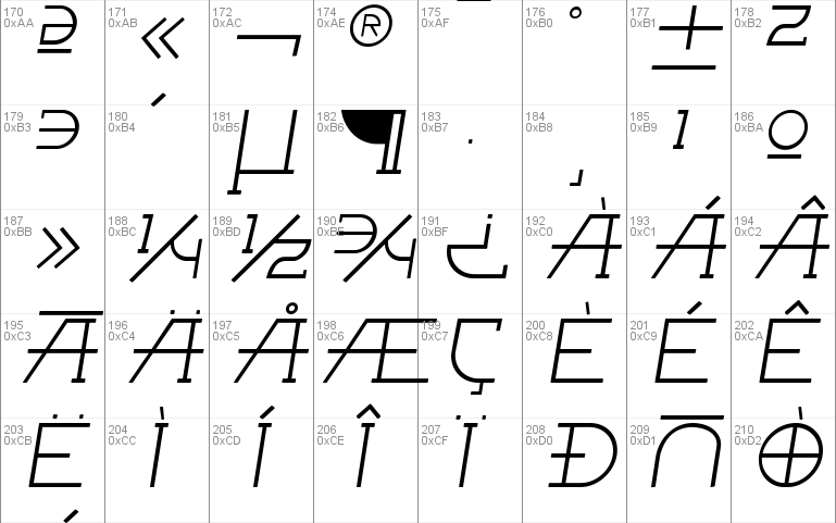 Fontcop II