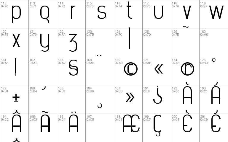 Ficus Font