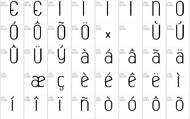 Ficus Font