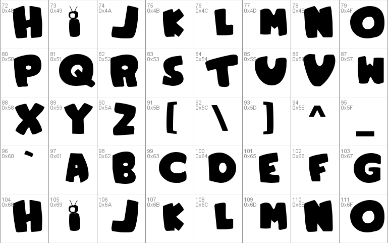 Download Family Guy Windows font - free for Personal | Commercial