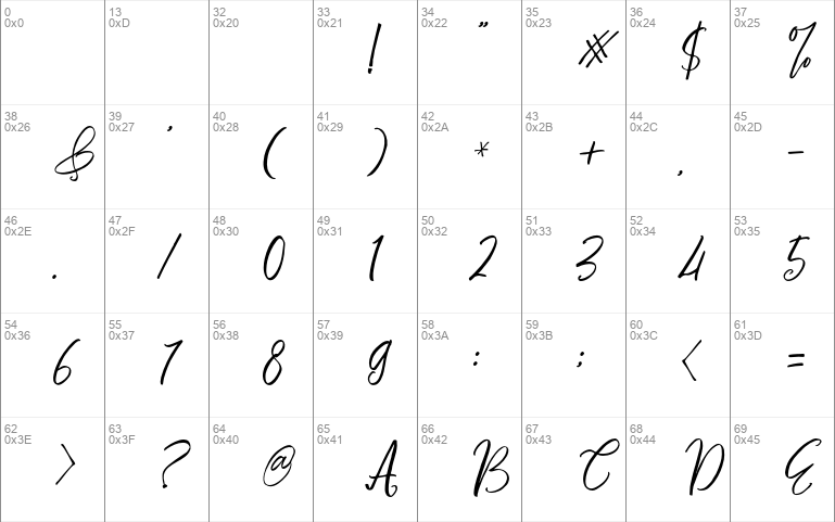 Frelline Script