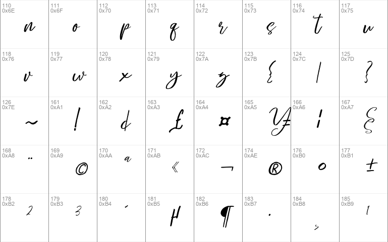 Frelline Script