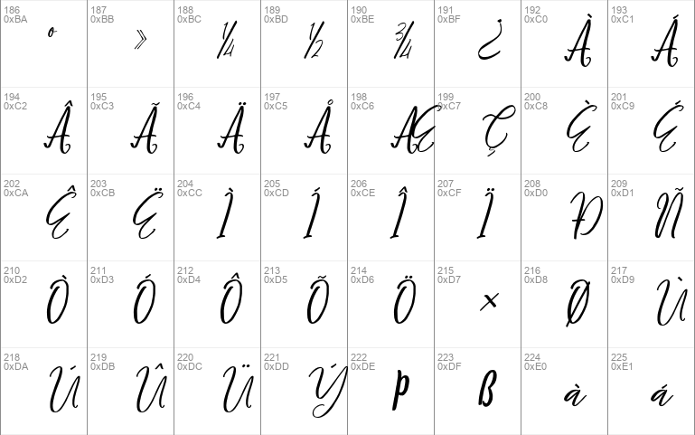 Frelline Script