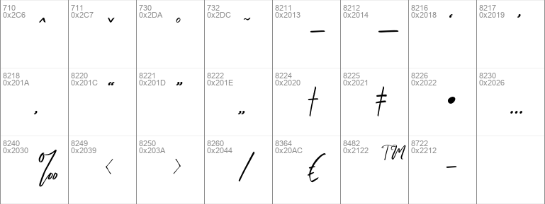 Frelline Script