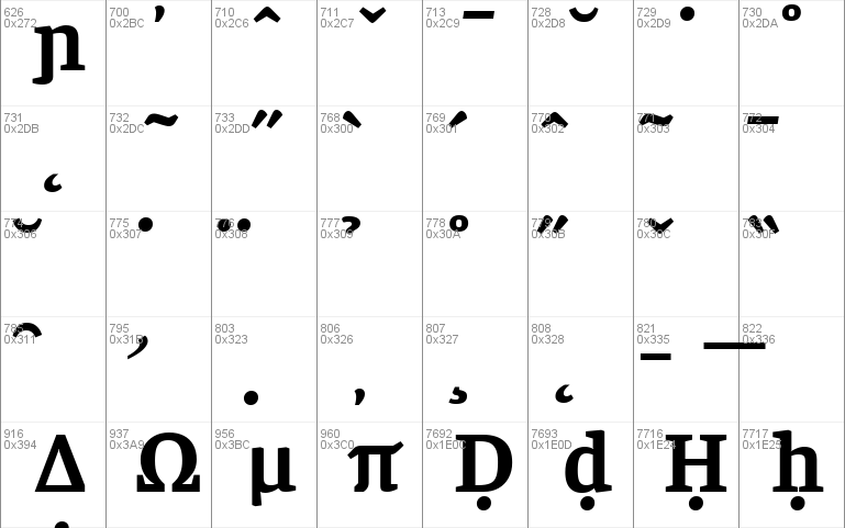 Faustina Medium Italic Font