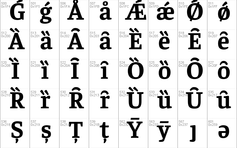 Faustina Medium Italic Font