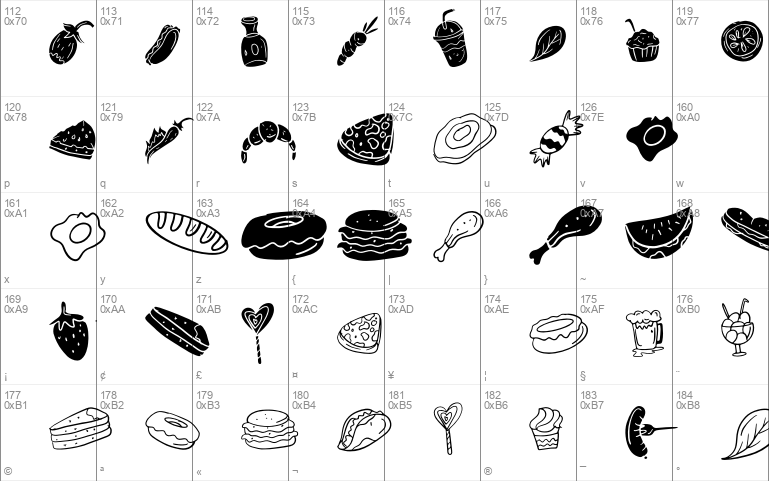 Foodies Dingbats I