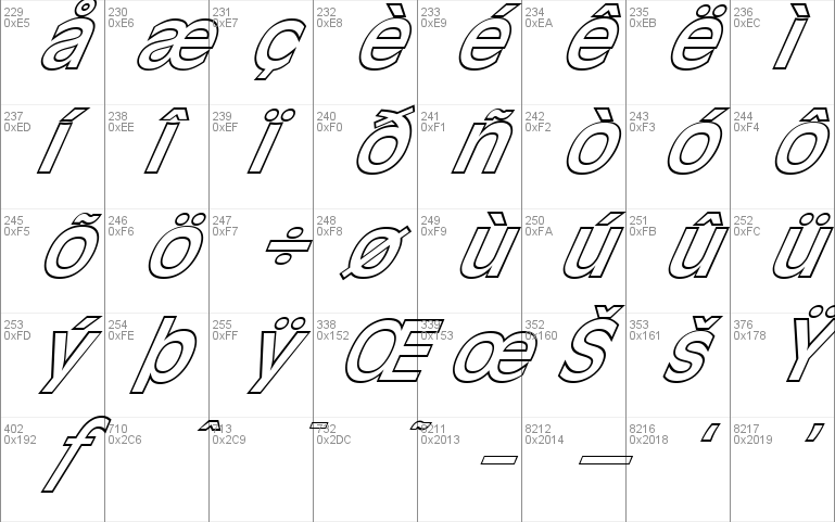 FZ BASIC 2 HOLLOW ITALIC