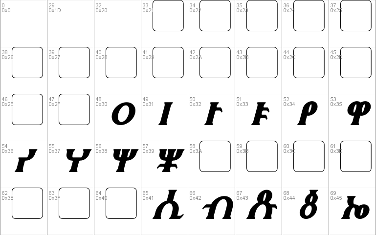 Fhokki Font