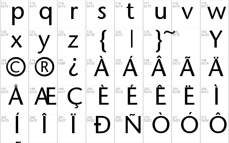 Fz Basic 25 Font Free For Personal